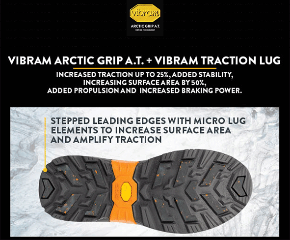 'Vibram Arctic Grip A.T. + Vibram Traction LUG: Increased Traction up to 25%, added stability, increasing surface area by 50%, added propulsion and increased braking power. Stepped Leading edges with micro lug elements to increase surface area and amplify traction. Micro lug elements on radiused parts of lugs for maximum grip within loose media. Large open zones between lug for debris ejection. Verticle running channels throughout sole for fluid dispersion.'